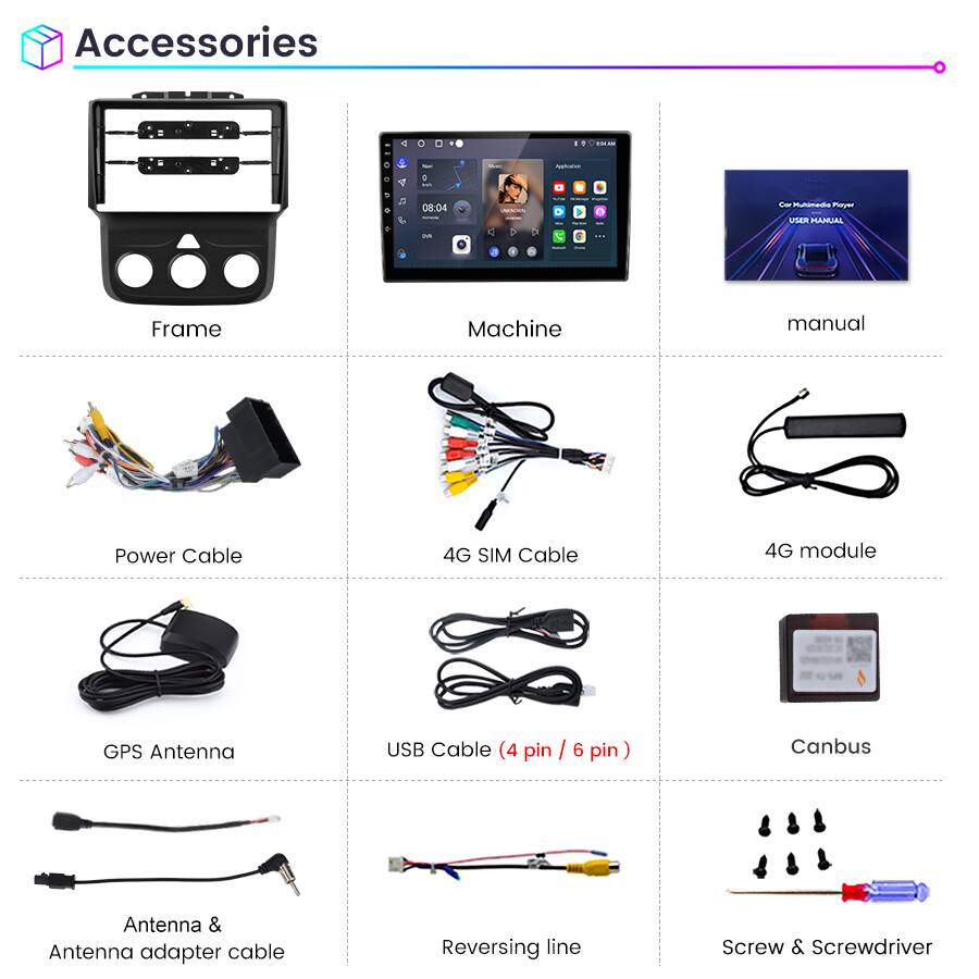 Accessories

- Frame
- Machine
- Manual
- Power Cable
- 4G SIM Cable
- 4G module
- GPS Antenna
- USB Cable (4 pin / 6 pin)
- Canbus
- Antenna & Antenna adapter cable
- Reversing line
- Screw & Screwdriver