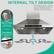 INTERNAL TILT DESIGN
Oil Reservoir Focus – Directs and concentrates oil into the reservoir & Stops oil from dripping down internal parts
Easy To Clean
Dishwasher-safe stainless steel filter
Snap Design
Secure attachment and easy removal