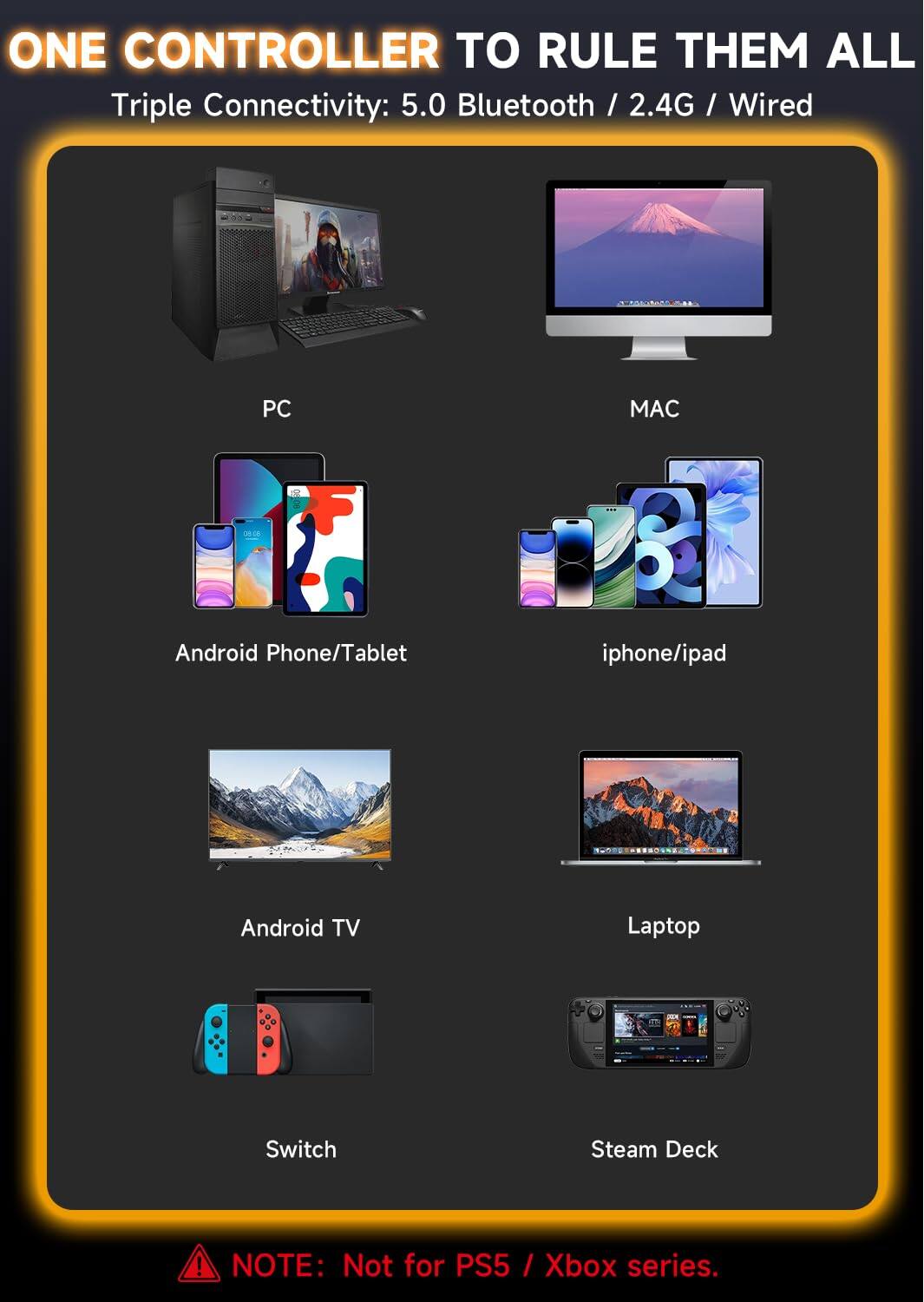ONE CONTROLLER TO RULE THEM ALL  
Triple Connectivity: 5.0 Bluetooth / 2.4G / Wired  

PC  
MAC  
Android Phone/Tablet  
iphone/ipad  
Android TV  
Laptop  
Switch  
Steam Deck  

NOTE: Not for PS5 / Xbox series.