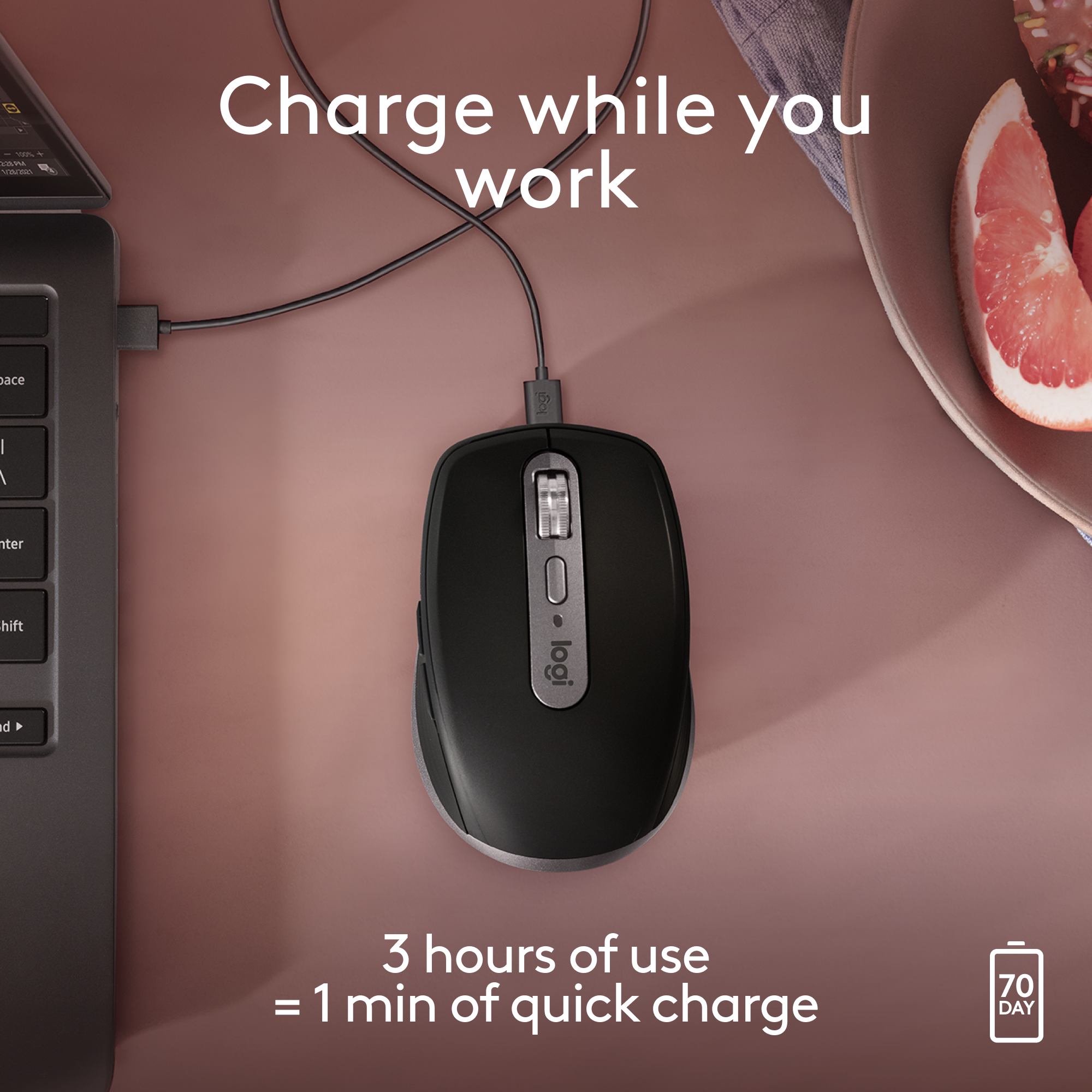 Charge while you work. 3 hours of use = 1 min of quick charge. 70 DAY.