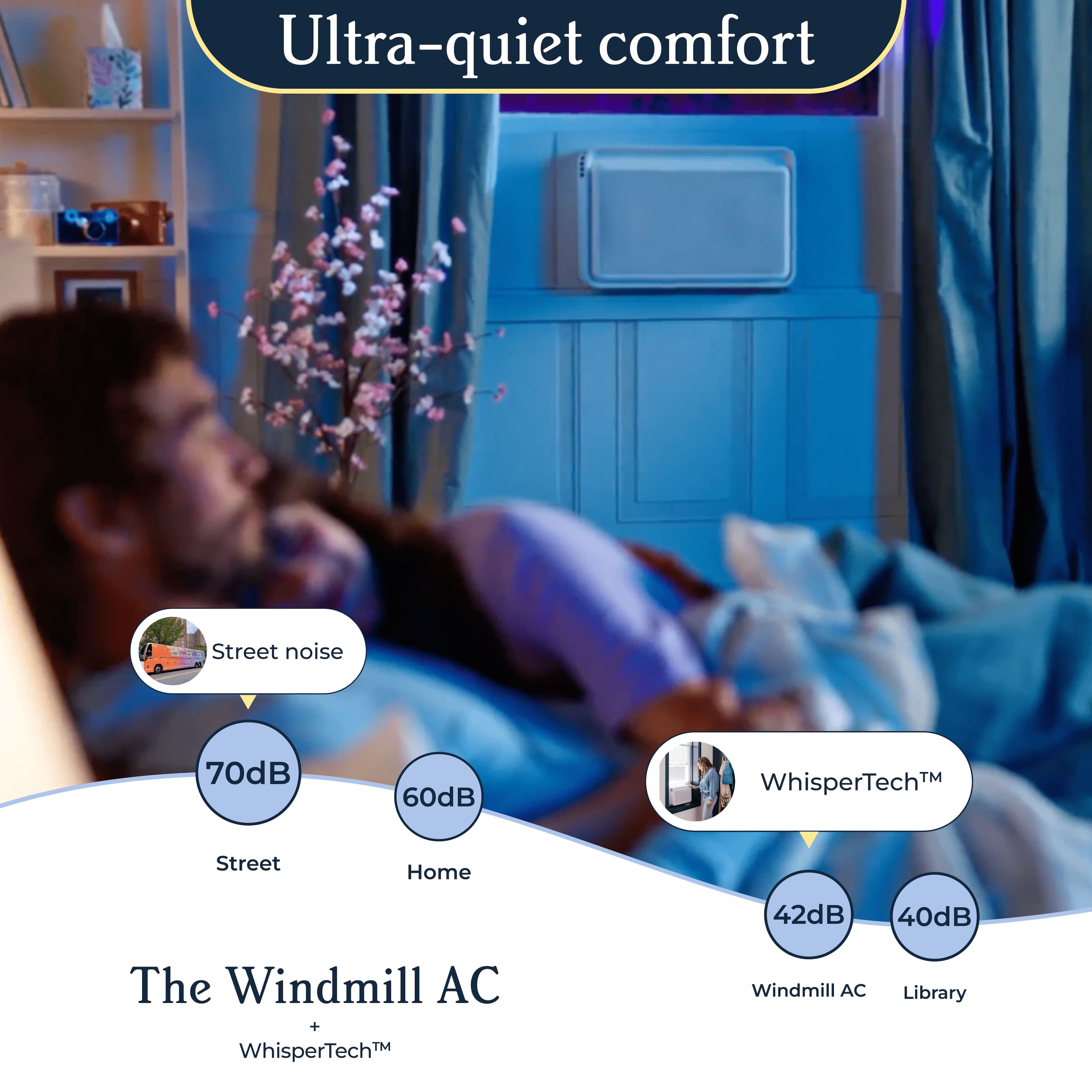 Alt View 13. Windmill - Windmill WhisperTech 12,000 BTU Smart Window Air Conditioner with Inverter Technology - White.