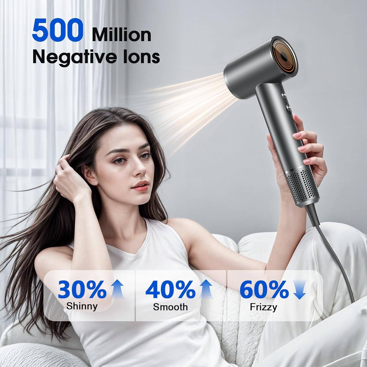 500 Million Negative Ions  
30% Shinny  
40% Smooth  
60% Frizzy