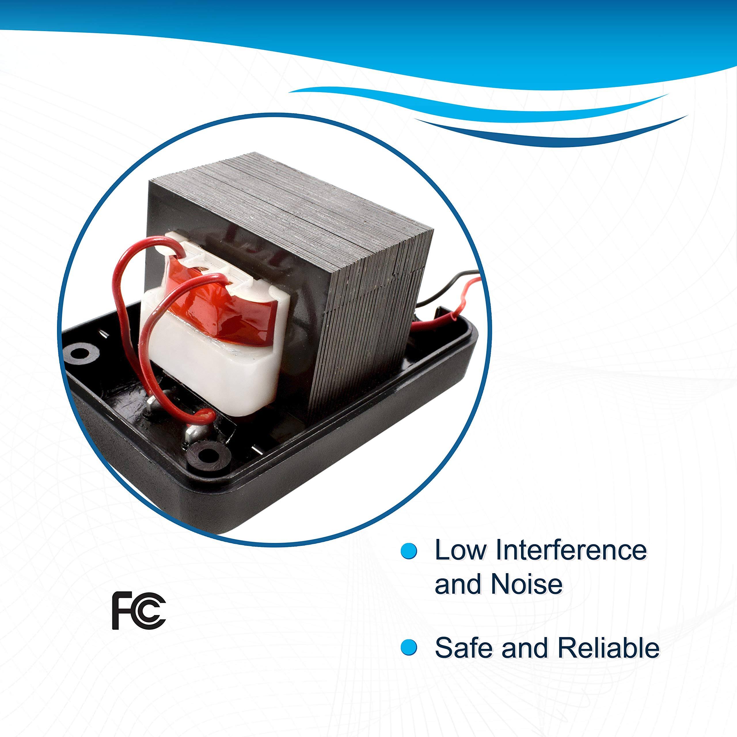 FC Low Interference and Noise  
Safe and Reliable