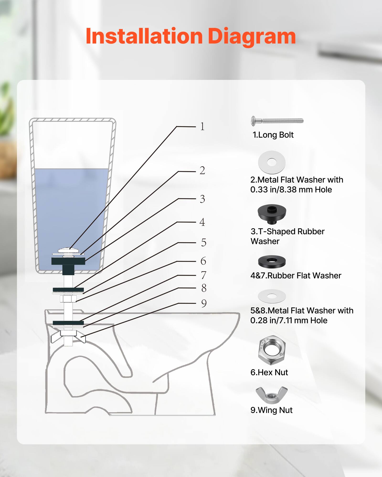 Installation Diagram

1. Long Bolt  
2. Metal Flat Washer with 0.33 in/8.38 mm Hole  
3. T-Shaped Rubber Washer  
4. Rubber Flat Washer  
5. Metal Flat Washer with 0.28 in/7.11 mm Hole  
6. Hex Nut  
7. Rubber Flat Washer  
8. Metal Flat Washer with 0.28 in/7.11 mm Hole  
9. Wing Nut