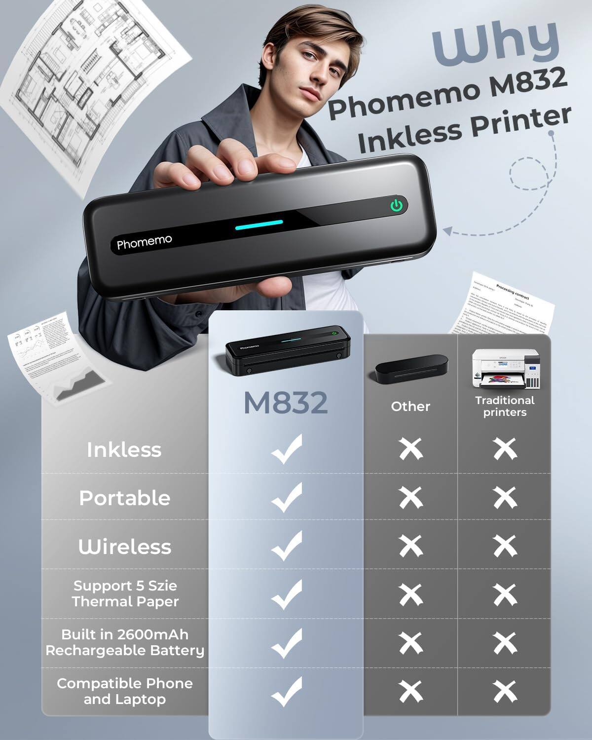 Why Phomemo M832 Inkless Printer

- Inkless
- Portable
- Wireless
- Support 5 Sizes Thermal Paper
- Built in 2600mAh Rechargeable Battery
- Compatible Phone and Laptop

M832
- Inkless
- Portable
- Wireless
- Support 5 Sizes Thermal Paper
- Built in 2600mAh Rechargeable Battery
- Compatible Phone and Laptop

Other
- X
- X
- X
- X
- X
- X

Traditional printers
- X
- X
- X
- X
- X
- X
