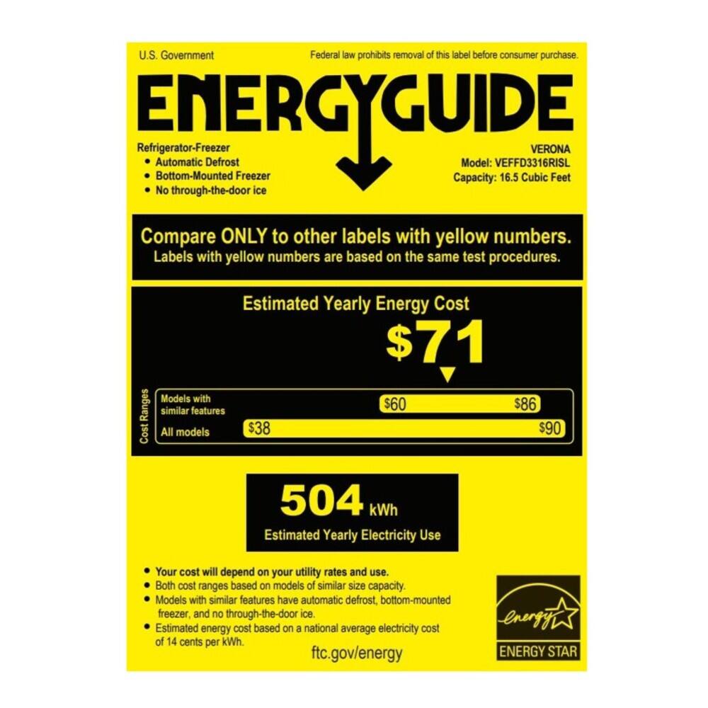 U.S. Government Federal law prohibits removal of this label before consumer purchase. ENERGYGUIDE Refrigerator-Freezer VERONA Automatic Defrost Model: VEFFD3316RISL Bottom-Mounted Freezer Capacity: 16.5 Cubic Feet No through-the-door ice

Compare ONLY to other labels with yellow numbers. Labels with yellow numbers are based on the same test procedures.

Estimated Yearly Energy Cost $71 Models with similar features $60 $86 All models $38 $90 504 kWh Estimated Yearly Electricity Use

Your cost will depend on your utility rates and use. Both cost ranges based on models of similar size capacity. Models with similar features have automatic defrost, bottom-mounted freezer, and no through-the-door ice. Estimated energy cost based on a national average electricity cost of 14 cents per kWh. ftc.gov/energy

energy ENERGY STAR