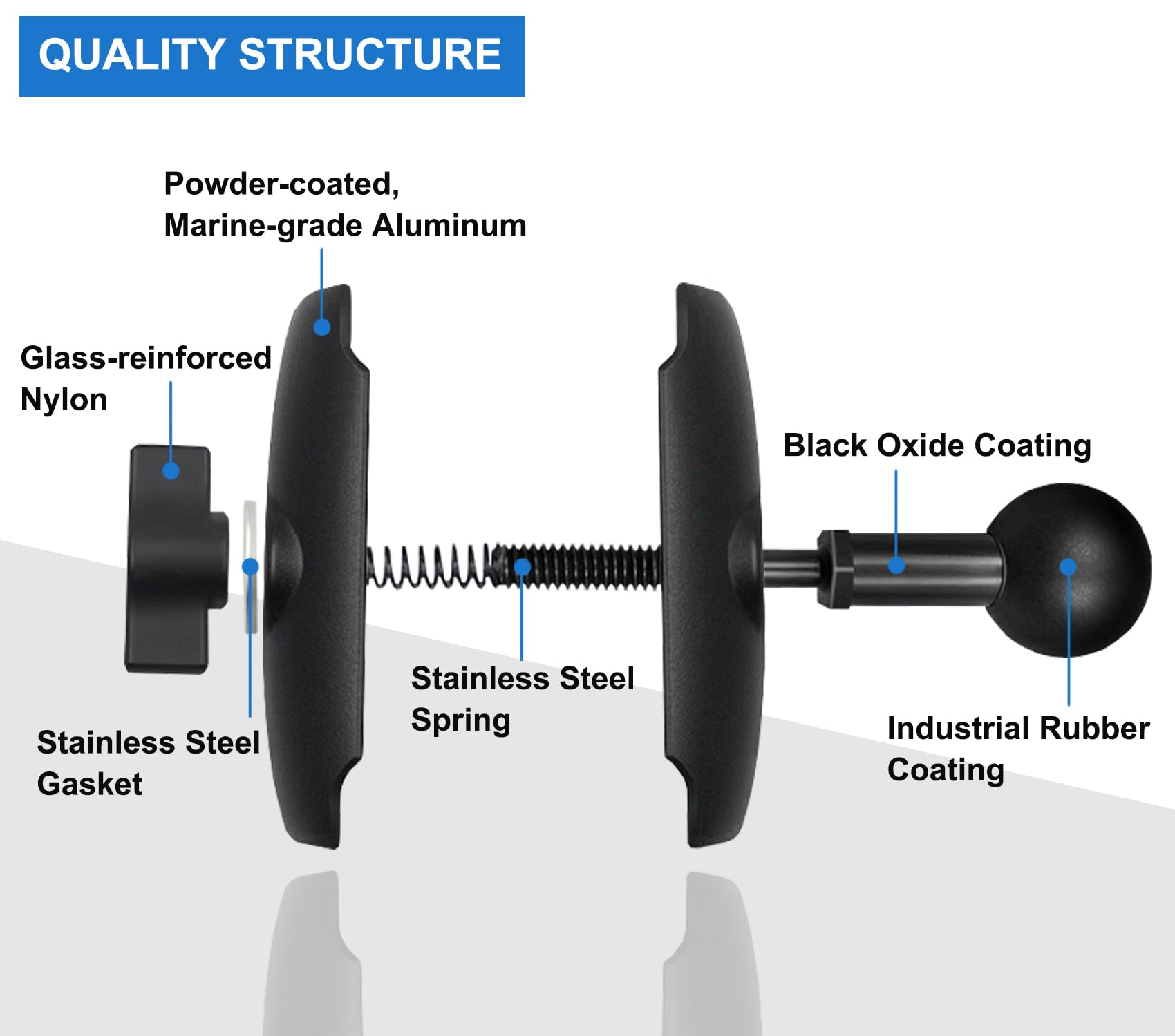 QUALITY STRUCTURE

- Powder-coated, Marine-grade Aluminum
- Glass-reinforced Nylon
- Stainless Steel Gasket
- Stainless Steel Spring
- Black Oxide Coating
- Industrial Rubber Coating