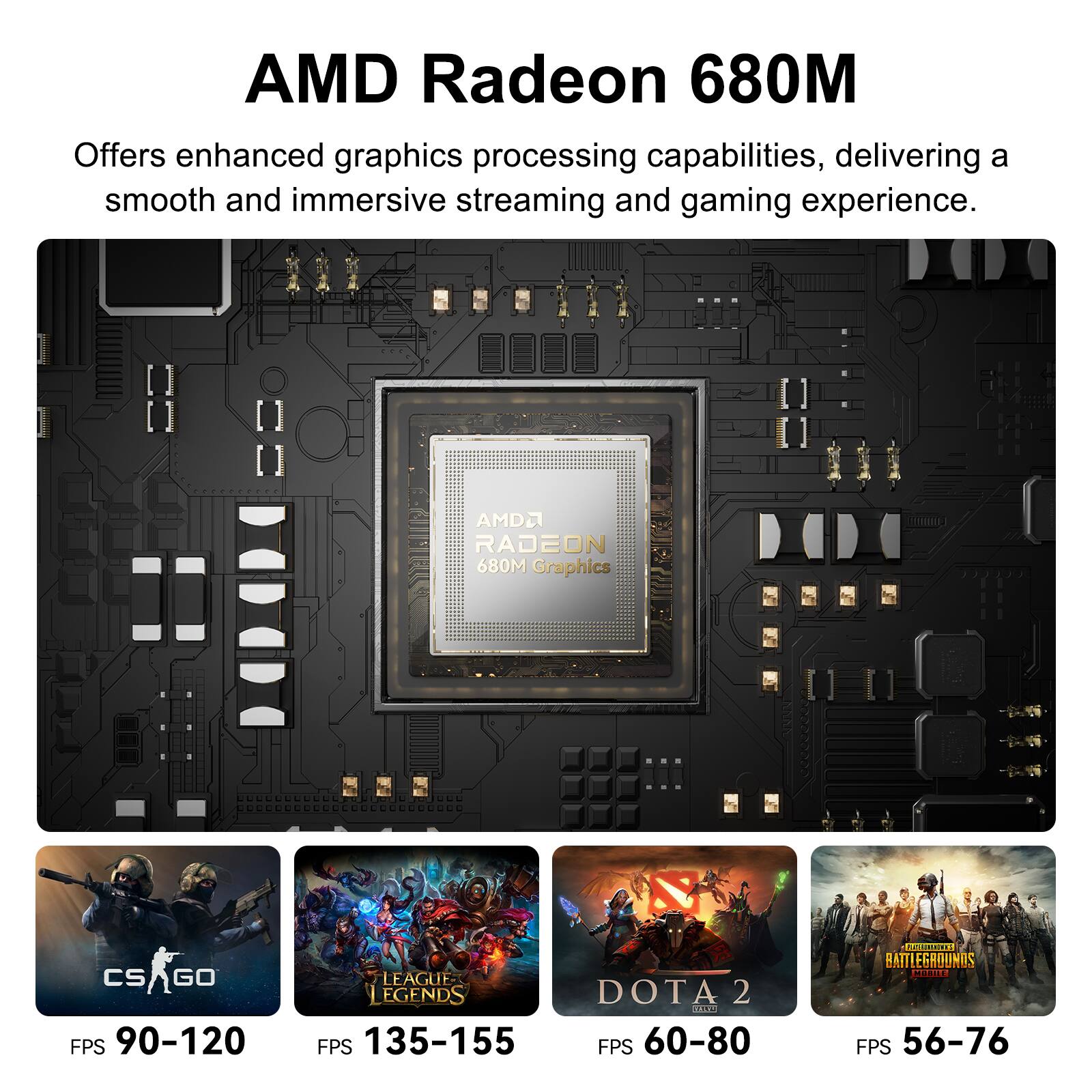 AMD Radeon 680M Offers enhanced graphics processing capabilities, delivering a smooth and immersive streaming and gaming experience. AMD RADEON 680M Graphics CS GO FPS 90-120 LEAGUE LEGENDS FPS 135-155 DOTA 2 FPS 60-80 ACHECE BATTLEGROUNDS MUE FPS 56-76