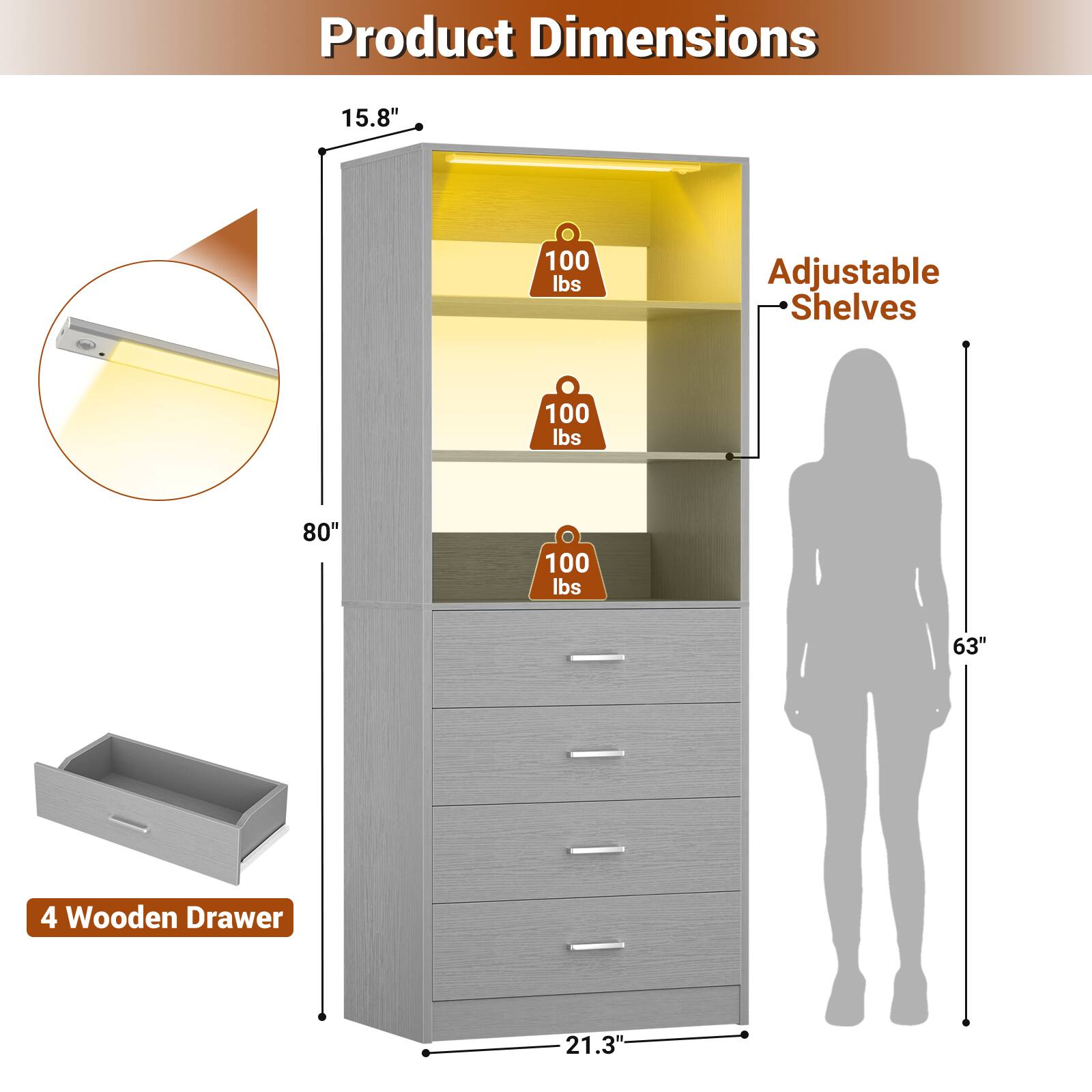 Product Dimensions
15.8"
80"
63"
21.3"

Adjustable Shelves
100 lbs

4 Wooden Drawer