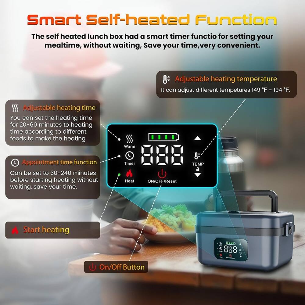 Smart Self-heated Function

The self-heated lunch box had a smart timer function for setting your mealtime, without waiting, Save your time, very convenient.

- Adjustable heating temperature
  - It can adjust different temperatures 149°F - 194°F.

- Adjustable heating time
  - You can set the heating time for 20-60 minutes to heating time according to different foods to make the heating.

- Appointment time function
  - Can be set to 30-240 minutes before starting heating without waiting, save your time.

- Start heating

- On/Off Button