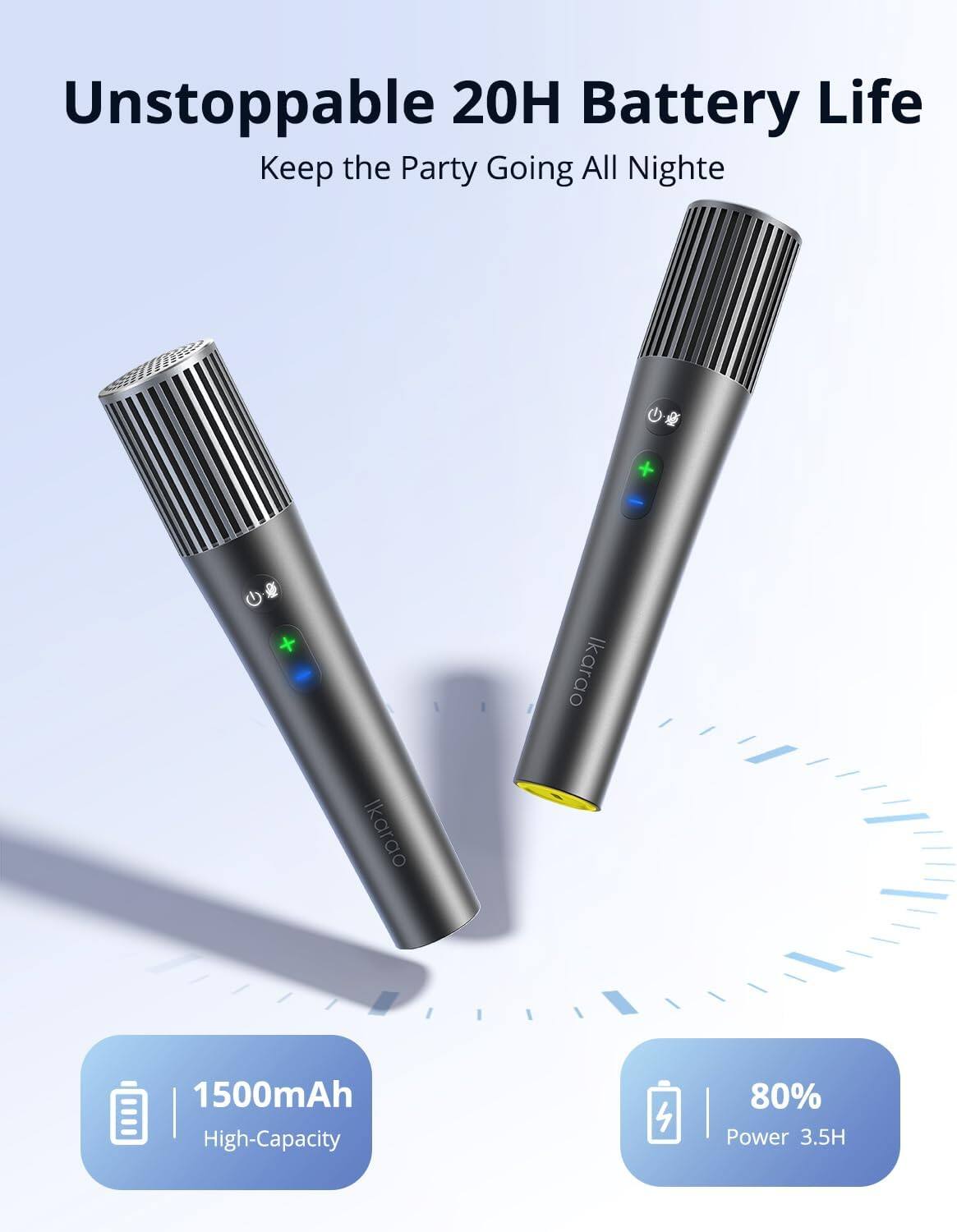Unstoppable 20H Battery Life  
Keep the Party Going All Night  

Ikarao  
Ikarao  

1500mAh High-Capacity  
80% Power 3.5H