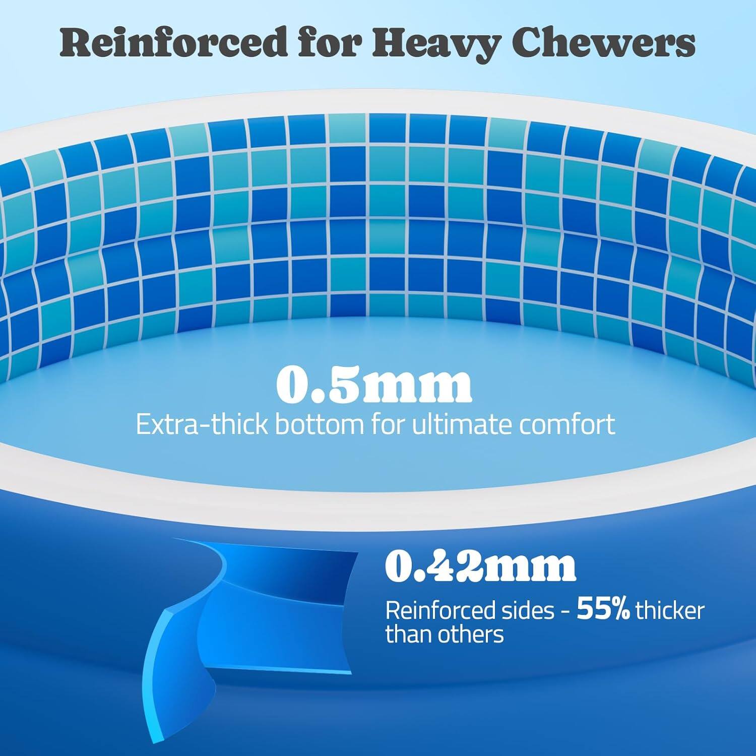 Reinforced for Heavy Chewers

0.5mm  
Extra-thick bottom for ultimate comfort

0.42mm  
Reinforced sides - 55% thicker than others