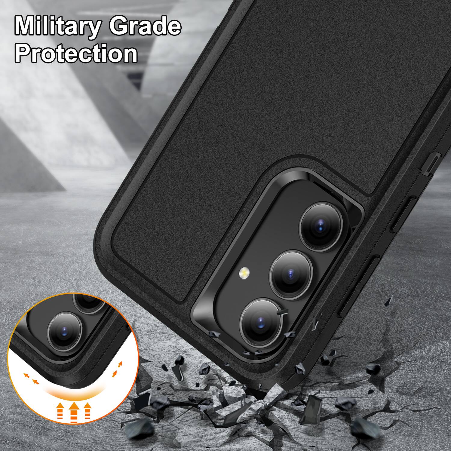Military Grade Protection