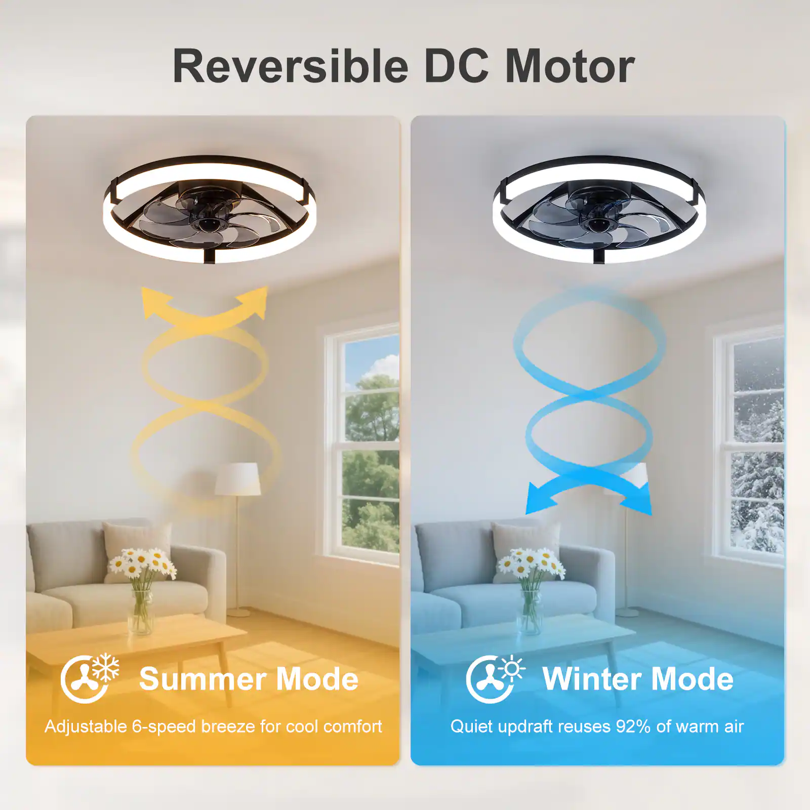 Reversible DC Motor

Summer Mode
Adjustable 6-speed breeze for cool comfort

Winter Mode
Quiet updraft reuses 92% of warm air
