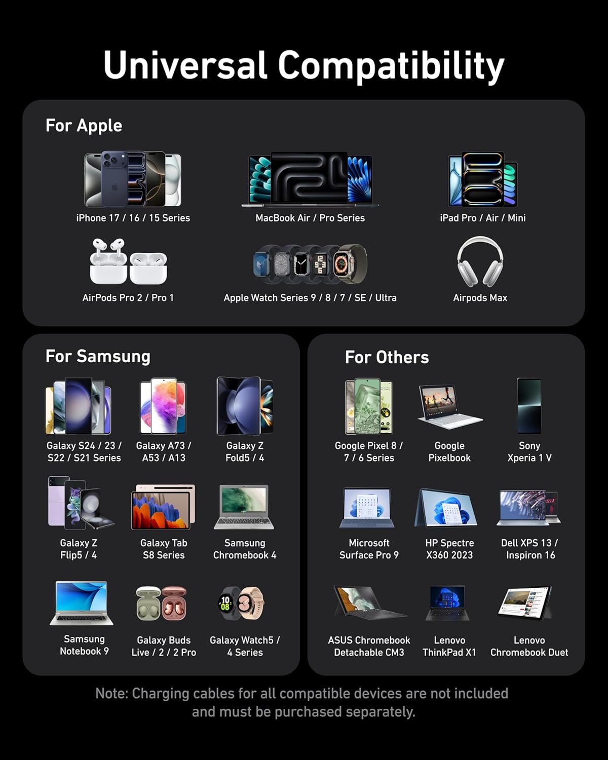 Universal Compatibility

For Apple
- iPhone 17 / 16 / 15 Series
- MacBook Air / Pro Series
- iPad Pro / Air / Mini
- AirPods Pro 2 / Pro 1
- Apple Watch Series 9 / 8 / 7 / SE / Ultra
- Airpods Max

For Samsung
- Galaxy S24 / 23 / S22 / S21 Series
- Galaxy A73 / A53 / A13
- Galaxy Z Fold5 / 4
- Galaxy Z Flip5 / 4
- Galaxy Tab S8 Series
- Samsung Chromebook 4
- Samsung Notebook 9
- Galaxy Buds Live / 2 / 2 Pro
- Galaxy Watch5 / 4 Series

For Others
- Google Pixel 8 / 7 / 6 Series
- Google Pixelbook
- Sony Xperia 1 V
- Microsoft Surface Pro 9
- HP Spectre X360 2023
- Dell XPS 13 / Inspiron 16
- ASUS Chromebook
- Lenovo Detachable C3
- Lenovo ThinkPad X1 Chromebook
- Lenovo Chromebook D