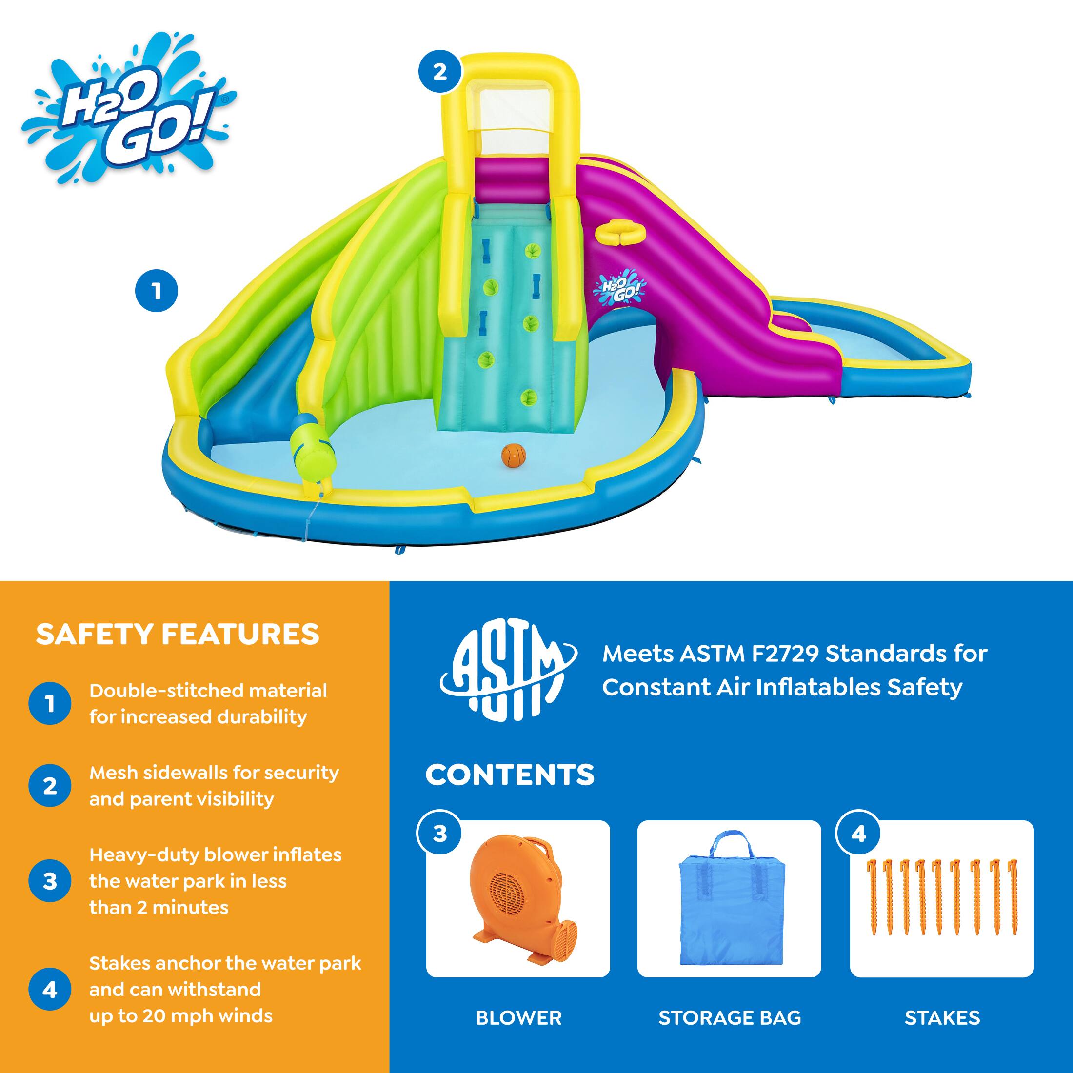 H2O GO! 2

SAFETY FEATURES
1. Double-stitched material for increased durability
2. Mesh sidewalls for security and parent visibility
3. Heavy-duty blower inflates the water park in less than 2 minutes
4. Stakes anchor the water park and can withstand up to 20 mph winds

Meets ASTM F2729 Standards for Constant Air Inflatables Safety

CONTENTS
3. BLOWER
4. STORAGE BAG
4. STAKES