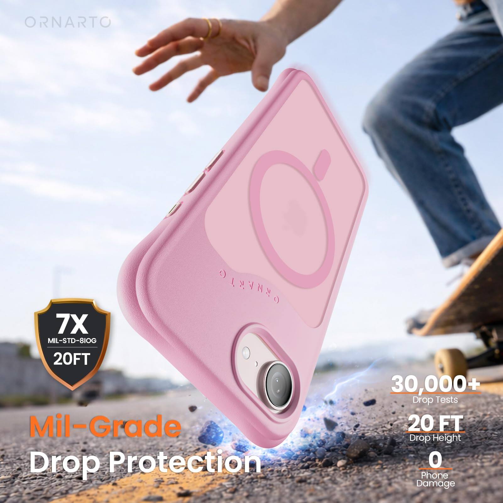 ORNARTO S 7X MIL-STD-810G 20FT Mil-Grade Drop Protection 30,000+ Drop Tests 20 FT Drop Height 0 Phone Damage