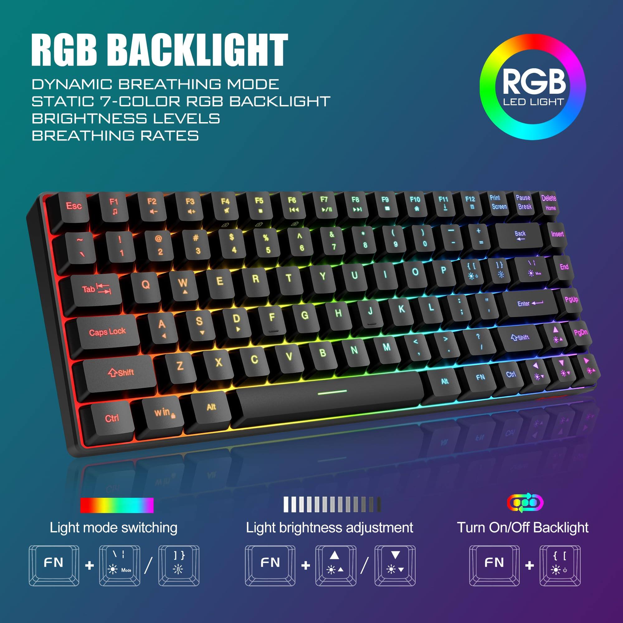 RGB BACKLIGHT  
DYNAMIC BREATHING MODE  
STATIC 7-COLOR RGB BACKLIGHT  
BRIGHTNESS LEVELS  
BREATHING RATES  

RGB LED LIGHT  

Light mode switching  
FN + [Key]  

Light brightness adjustment  
FN + [Key]  

Turn On/Off Backlight  
FN + [Key]