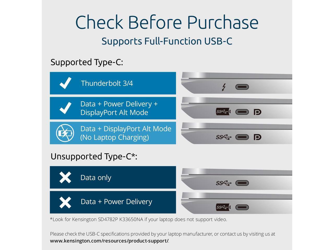 Check Before Purchase  
Supports Full-Function USB-C

Supported Type-C:
- Thunderbolt 3/4
- Data + Power Delivery + DisplayPort Alt Mode
- Data + DisplayPort Alt Mode (No Laptop Charging)

Unsupported Type-C*:
- Data only
- Data + Power Delivery

*Look for Kensington SD4782P K33650NA if your laptop does not support video.

Please check the USB-C specifications provided by your laptop manufacturer, or contact us by visiting us at www.kensington.com/resources/product-support/.