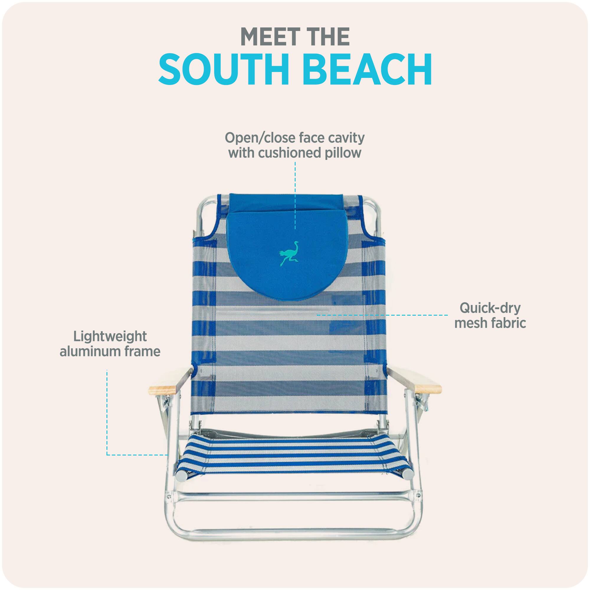 MEET THE SOUTH BEACH

- Open/close face cavity with cushioned pillow
- Lightweight aluminum frame
- Quick-dry mesh fabric