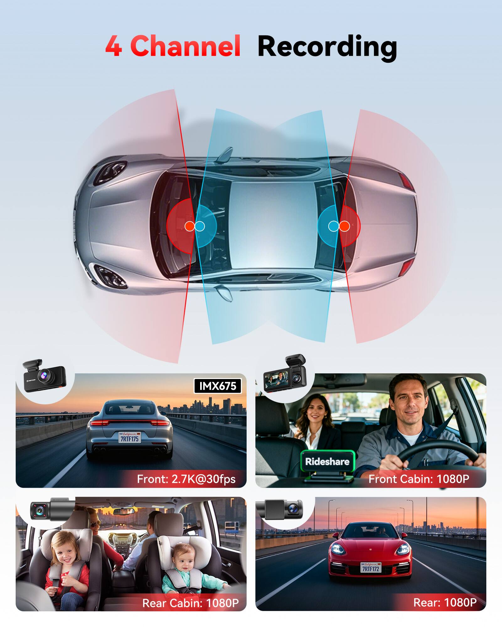 4 Channel Recording

IMX675

- Front: 2.7K@30fps
- Rideshare Front Cabin: 1080P
- Rear Cabin: 1080P
- Rear: 1080P