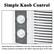 Simple Knob Control
Max Cool 7 1 6 2 5 3 4
TEMPERATURE OFF MODE
Operating this air conditioner is an easy-understanding and enjoyable cooling experience according to the indoor temp and space of the room