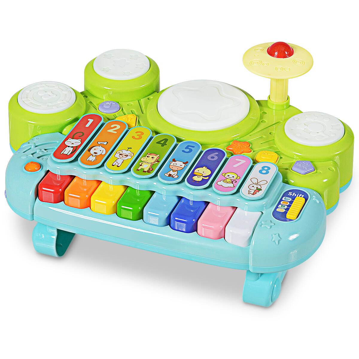 Sure! Here is the corrected and grouped text from the image:

- 1
- 2
- 3
- 4
- 5
- 6
- 7
- 8
- Shift