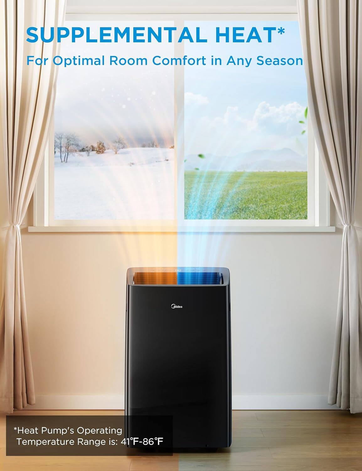 SUPPLEMENTAL HEAT*  
For Optimal Room Comfort in Any Season  

*Heat Pump's Operating Temperature Range is: 41°F-86°F