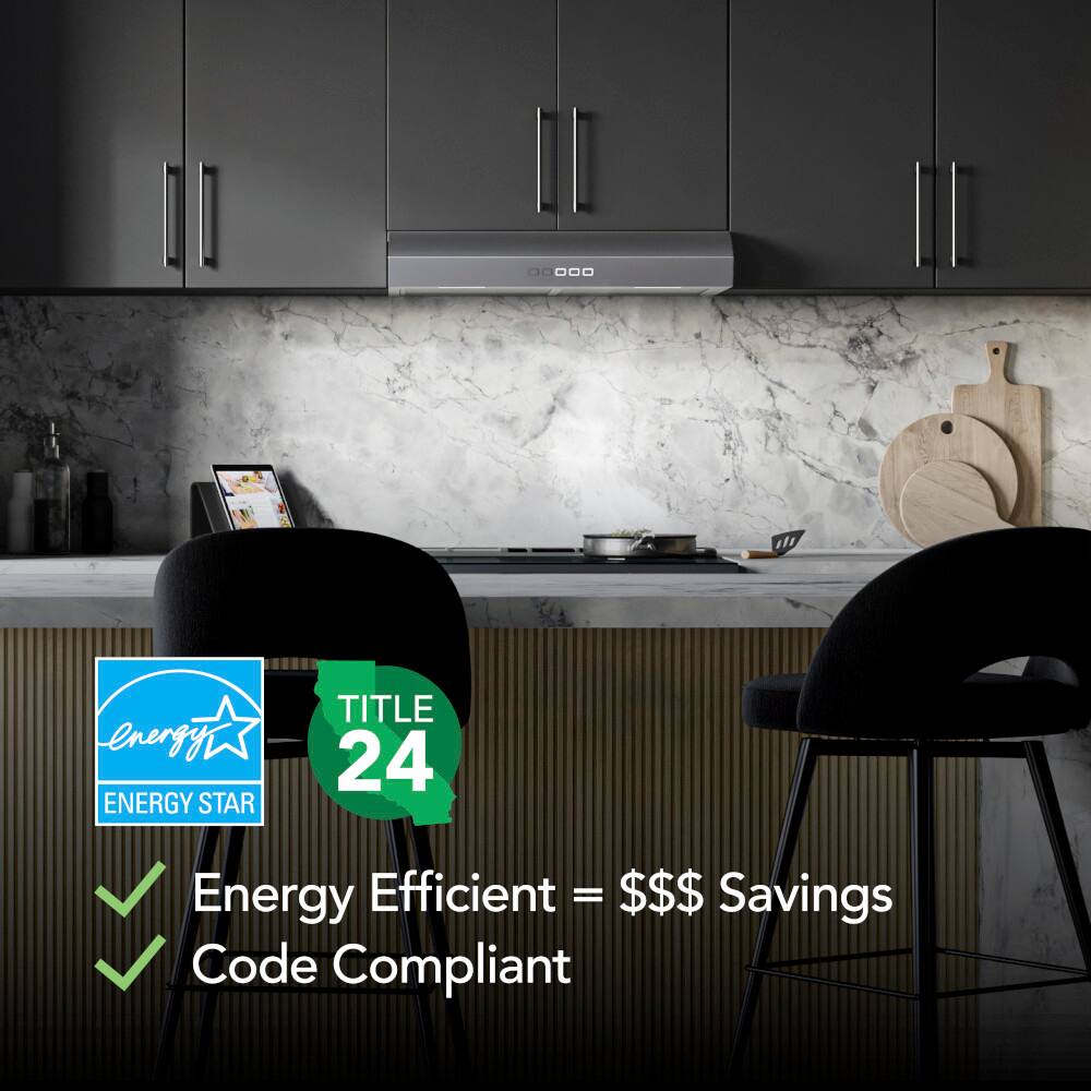 Energy Star Title 24 Energy Efficient = $$$ Savings Code Compliant