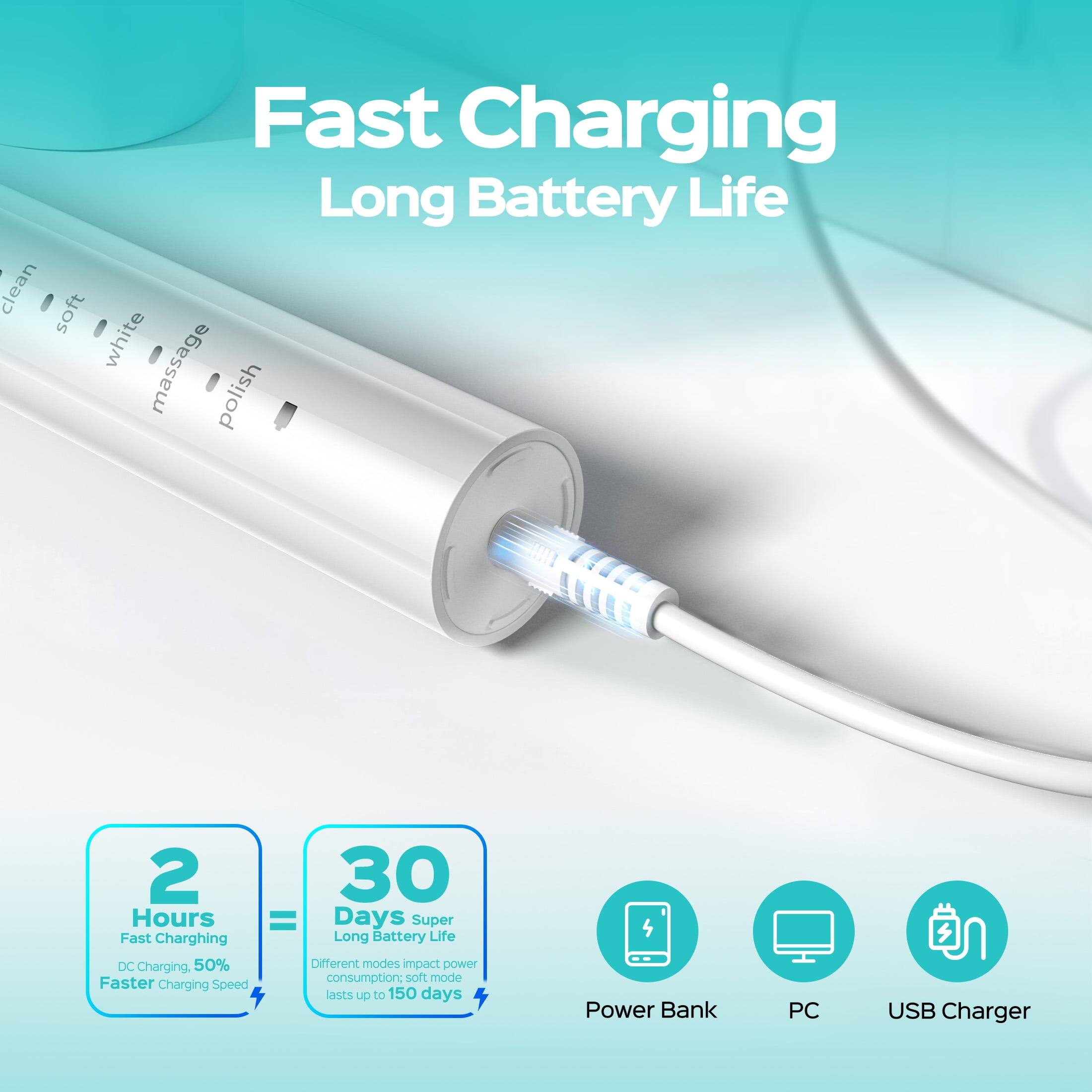 Fast Charging Long Battery Life

clean soft white massage polish

2 Hours Fast Charging DC Charging. 50% Faster Charging Speed

30 Days Super Long Battery Life

Different modes impact power consumption: soft mode lasts up to 150 days

Power Bank PC USB Charger