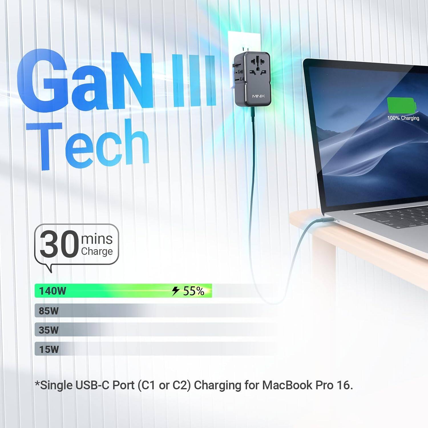 GaN III Tech ME-D 100% Charging 30 mins Charge - 140W 55% 85W 35W 15W *Single USB-C Port (C1 or C2) Charging for MacBook Pro 16.
