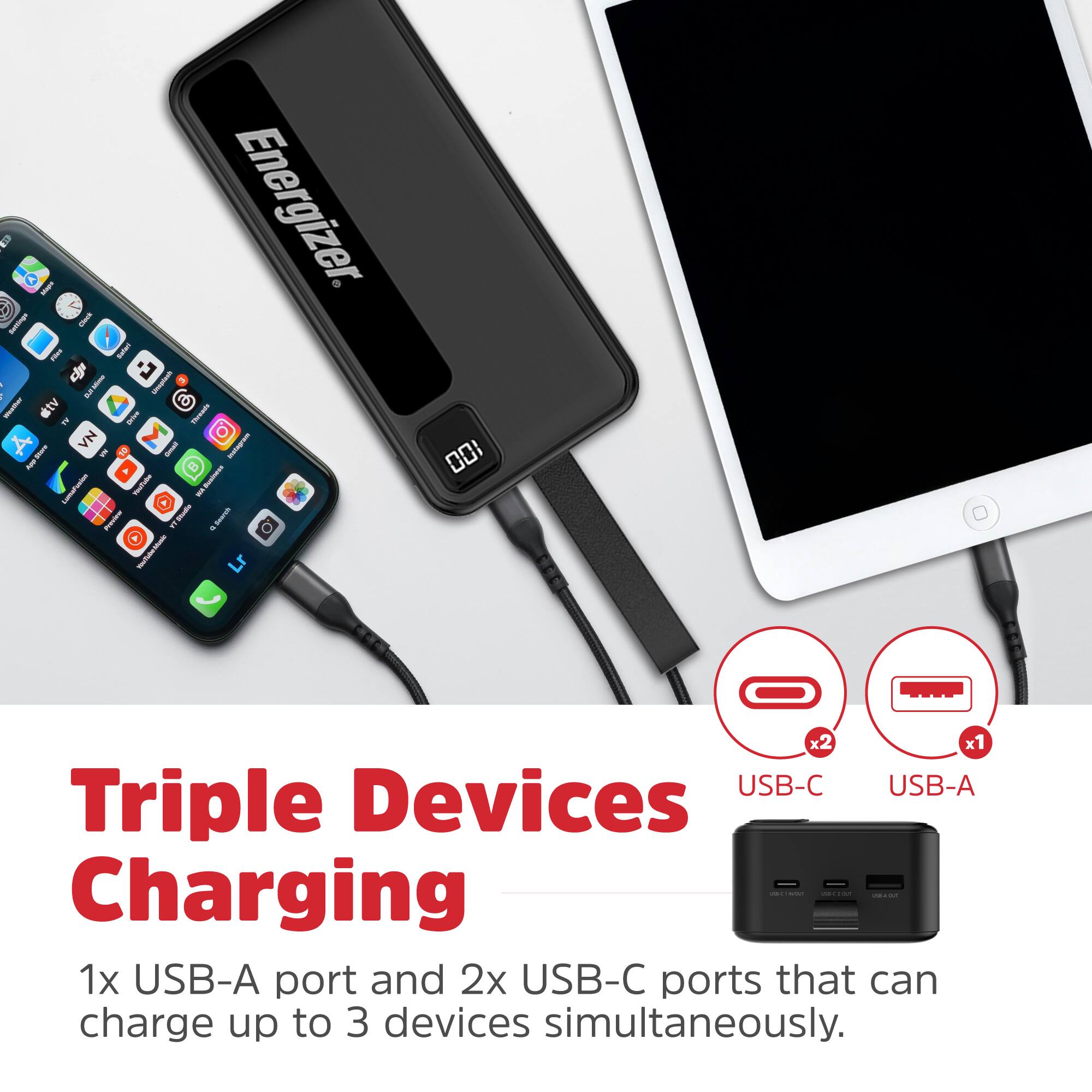 The text on the image reads: "Triple Devices Charging - 1x USB-A port and 2x USB-C ports that can charge up to 3 devices simultaneously."