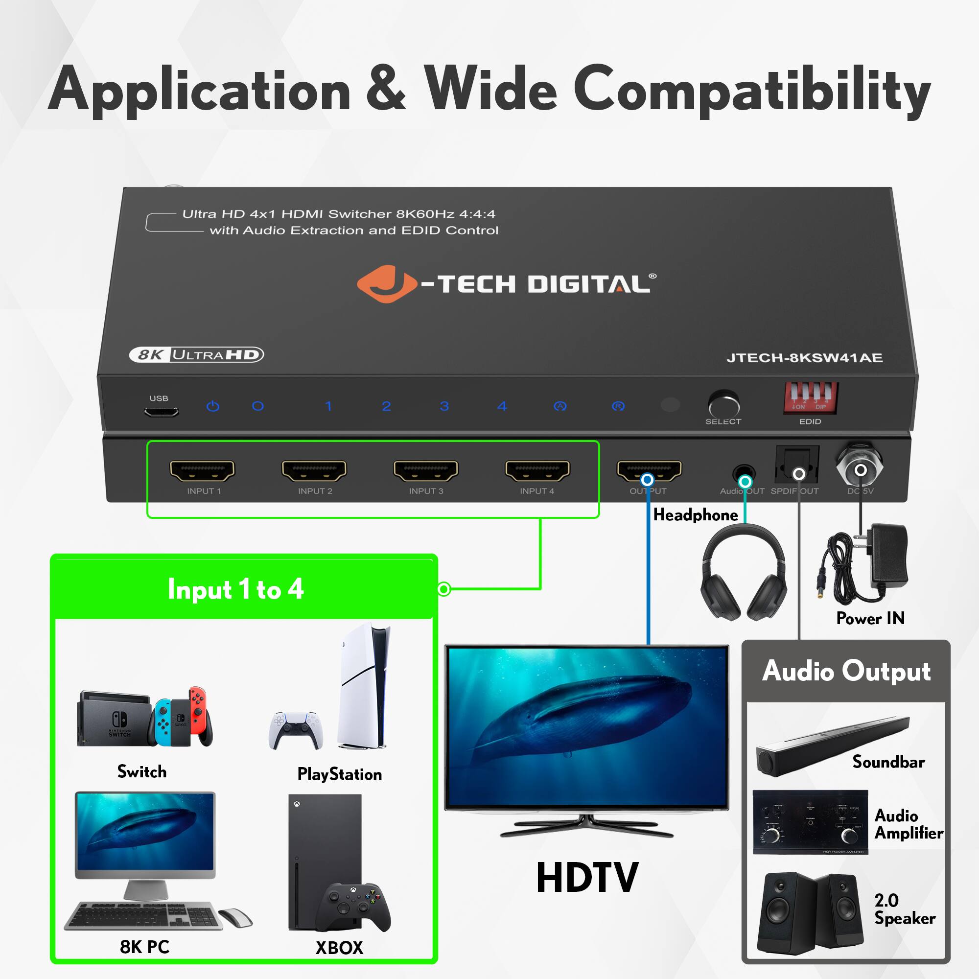 Application & Wide Compatibility

Ultra HD 4x1 HDMI Switcher 8K60HZ 4:4:4 with Audio Extraction and EDID Control

-TECH DIGITAL

8K ULTRA HD

JTECH-8KSW41AE

Input 1 to 4

- Switch
- PlayStation
- 8K PC
- XBOX

HDTV

Audio Output

- Headphone
- Soundbar
- Audio Amplifier
- 2.0 Speaker

Power IN