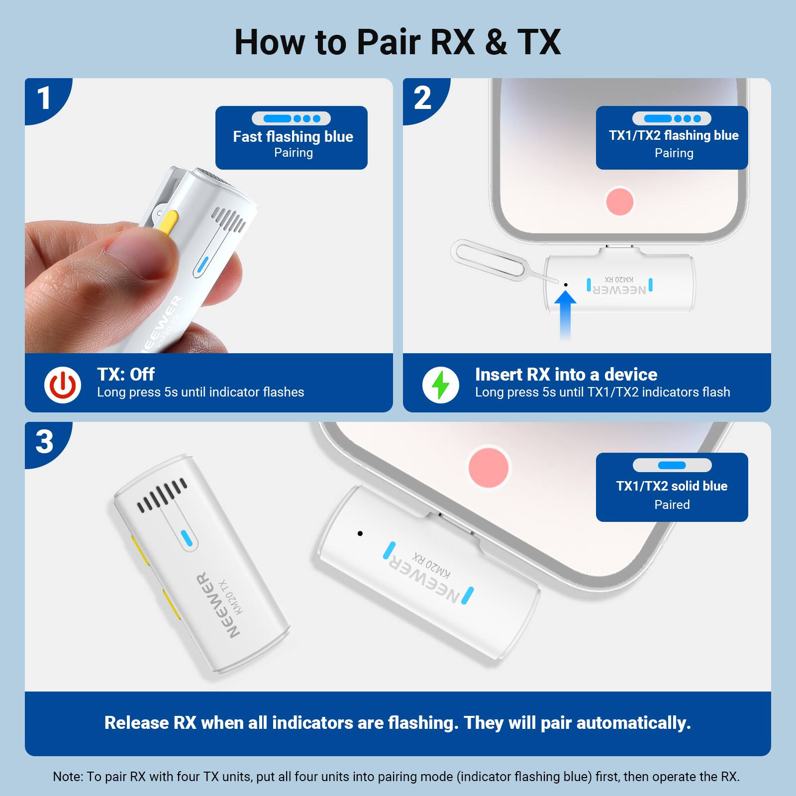 How to Pair RX & TX

1. Fast flashing blue Pairing
   - TX: Off
   - Long press 5s until indicator flashes

2. TX1/TX2 flashing blue Pairing
   - Insert RX into a device
   - Long press 5s until TX1/TX2 indicators flash

3. TX1/TX2 solid blue Paired

Release RX when all indicators are flashing. They will pair automatically.

Note: To pair RX with four TX units, put all four units into pairing mode (indicator flashing blue) first, then operate the RX.