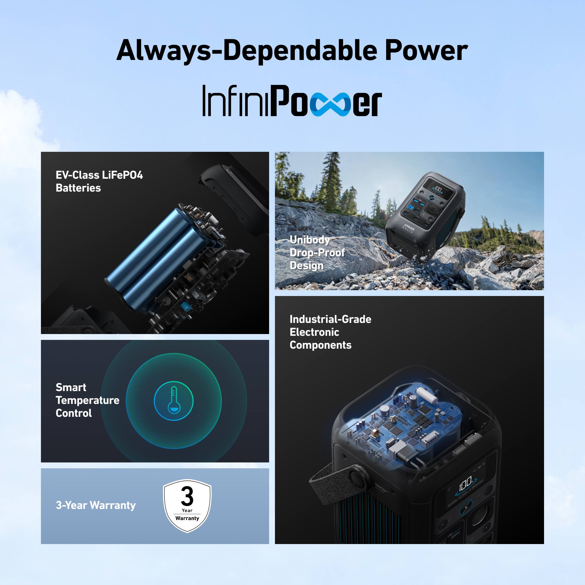 Always-Dependable Power  
InfiniPower  

EV-Class LiFePO4 Batteries  
Unibody Drop-Proof Design  
Industrial-Grade Electronic Components  
Smart Temperature Control  
3-Year Warranty