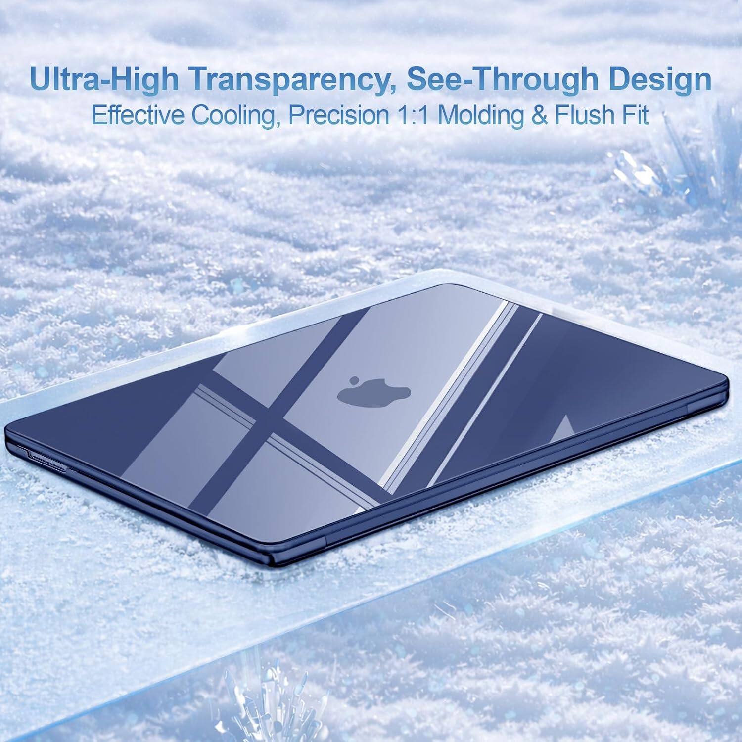 Ultra-High Transparency, See-Through Design  
Effective Cooling, Precision 1:1 Molding & Flush Fit