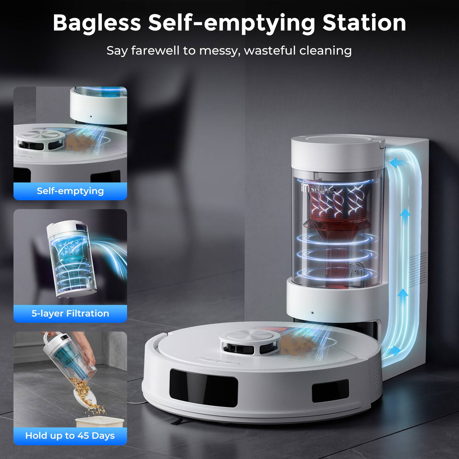 Bagless Self-emptying Station  
Say farewell to messy, wasteful cleaning  

- Self-emptying  
- 5-layer Filtration  
- Hold up to 45 Days