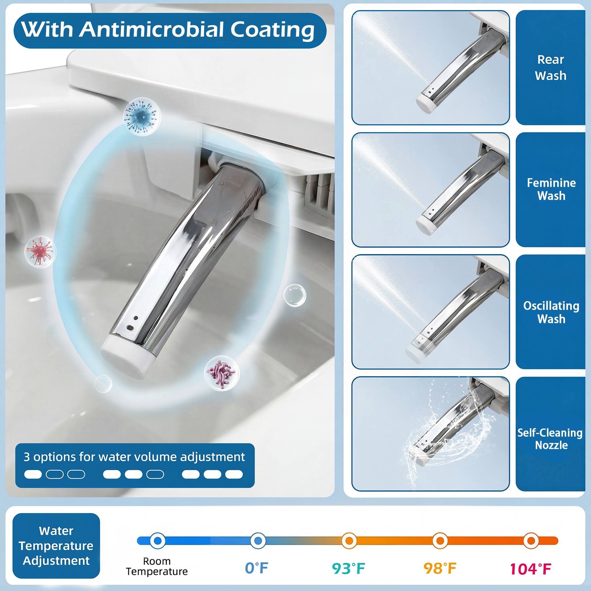 With Antimicrobial Coating  
Rear Wash  
2.5" Feminine Wash  
Oscillating Wash  
3 options for water volume adjustment  
Self-Cleaning Nozzle  
Water Temperature Adjustment: Room Temperature, 93°F, 98°F, 104°F
