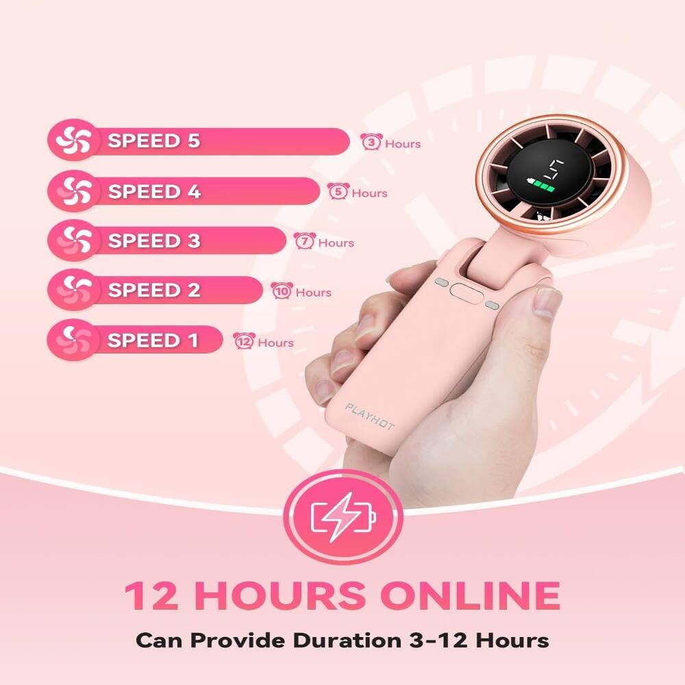 SPEED 5  
SPEED 4  
3 Hours  
5 Hours  
SPEED 3  
7 Hours  
SPEED 2  
10 Hours  
SPEED 1  
12 Hours  

PLAYHOT  
12 HOURS ONLINE  
Can Provide Duration 3-12 Hours