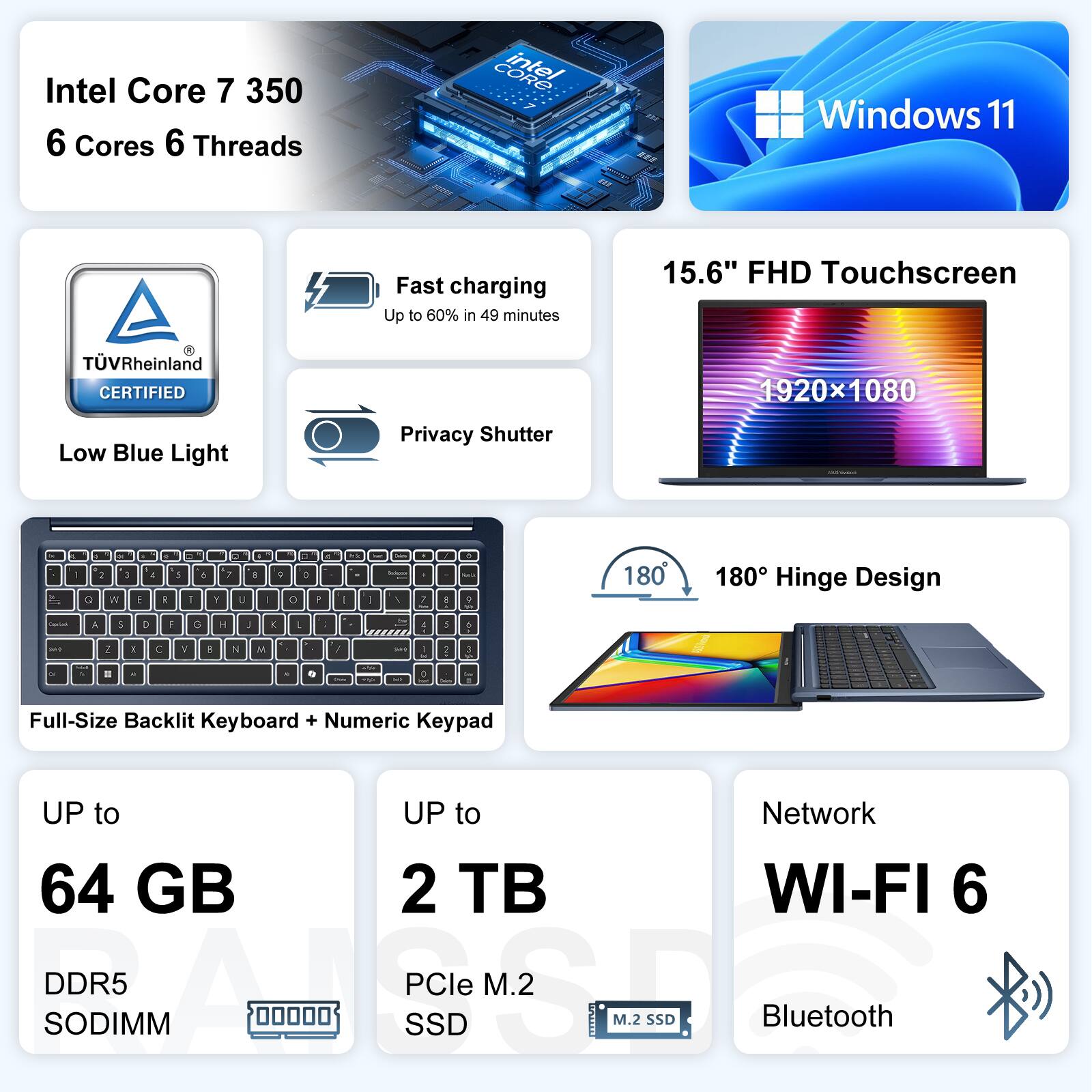 ASUS Upgraded Vivobook 15 15.6