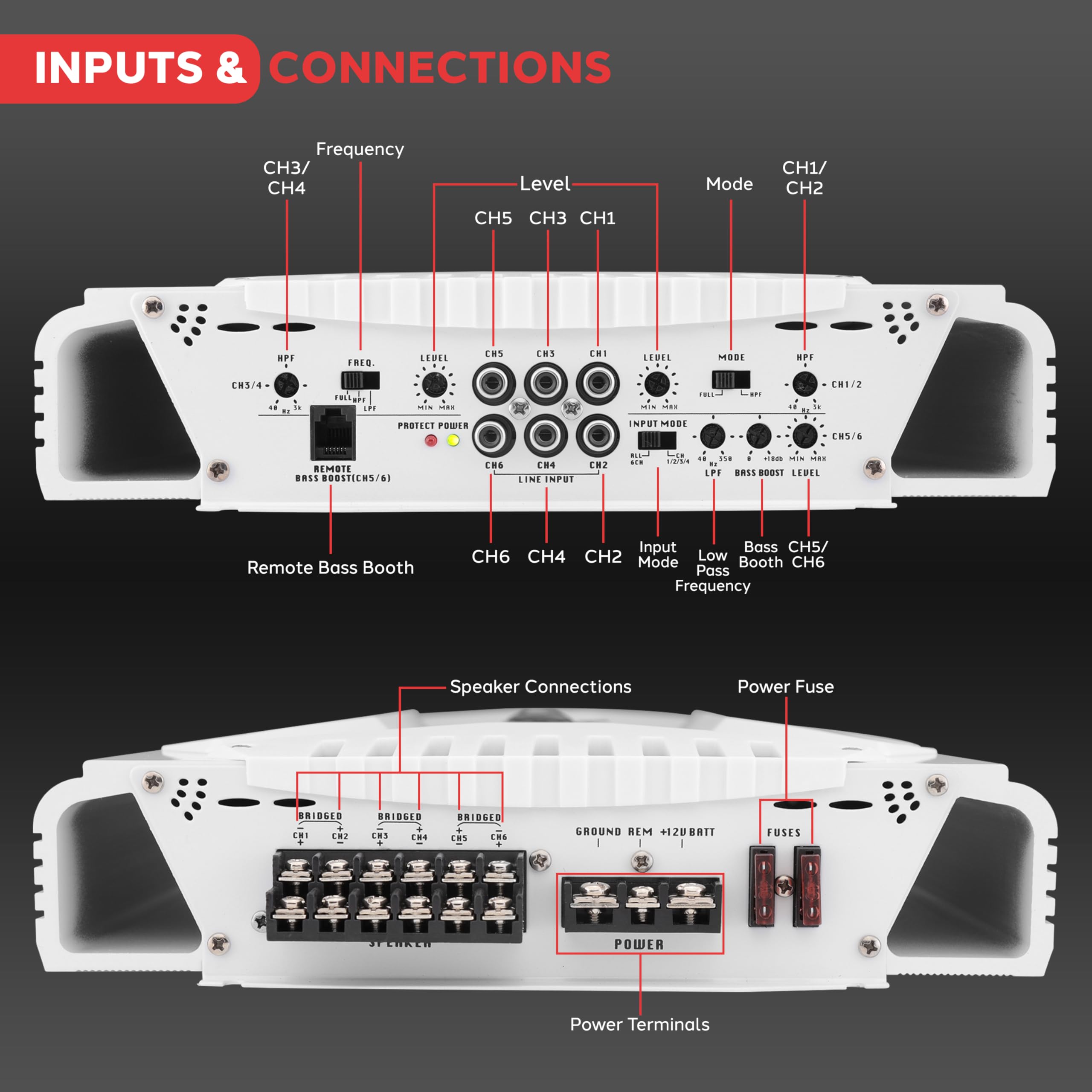 INPUTS & CONNECTIONS

- Frequency: CH3/CH4
- Level: CH3, CH1
- Mode: CH1/CH2
- CH5: CH1
- CHS: CH1
- H3: CH1
- 1P: FREO
- EMES: CHS
- CHS: CH HI
- LEMIS: ...
- MODE: SP1
- C85/4: ...
- Fiaic: ...
- CH1/2: Te
- PROTECE: POSS
- NPUI: MODE
- CHS/ BEMOIE: BASS BOOSTICHS/G)
- CHS: I.
- LINE INPOI: M NA
- a/N: - - - - - - - - - - - - - - - - - - - - - - - - - - - - - - - - - - - - - - - - - - - - - - - - - - - - - - - - - - - - - - - - - - - - - - - - - - - - - - - - - - - - - - - - - - - - - - - - - -