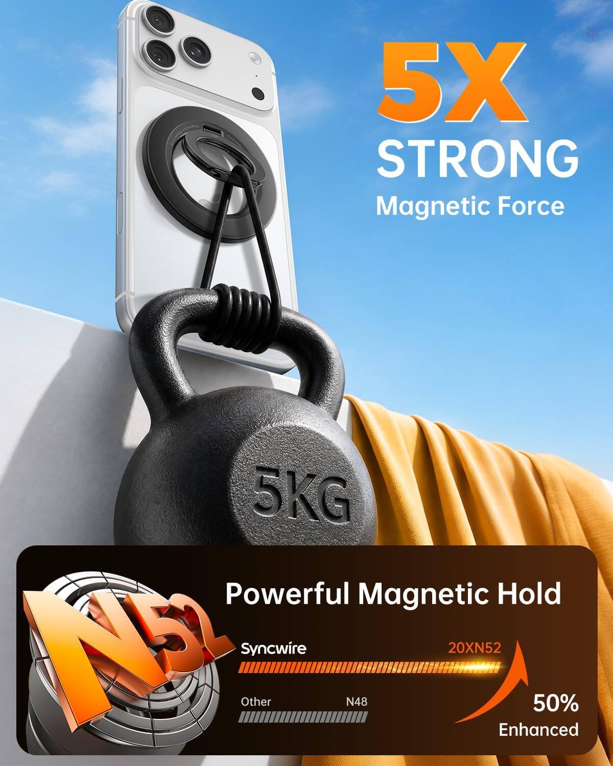 5X STRONG Magnetic Force

5KG Powerful Magnetic Hold

Syncwire: 20XN52

Other: N48

50% Enhanced
