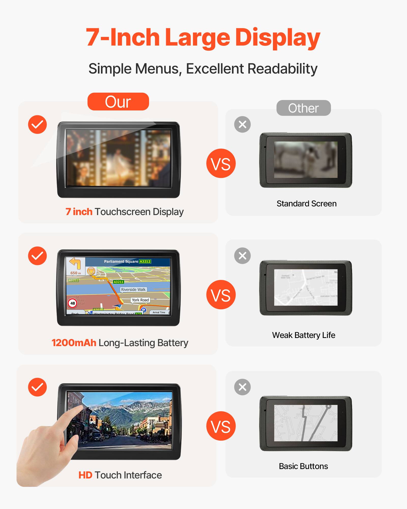 VEVOR GPS Navigator for Car, 7 inch Touch Screen 8GB GPS