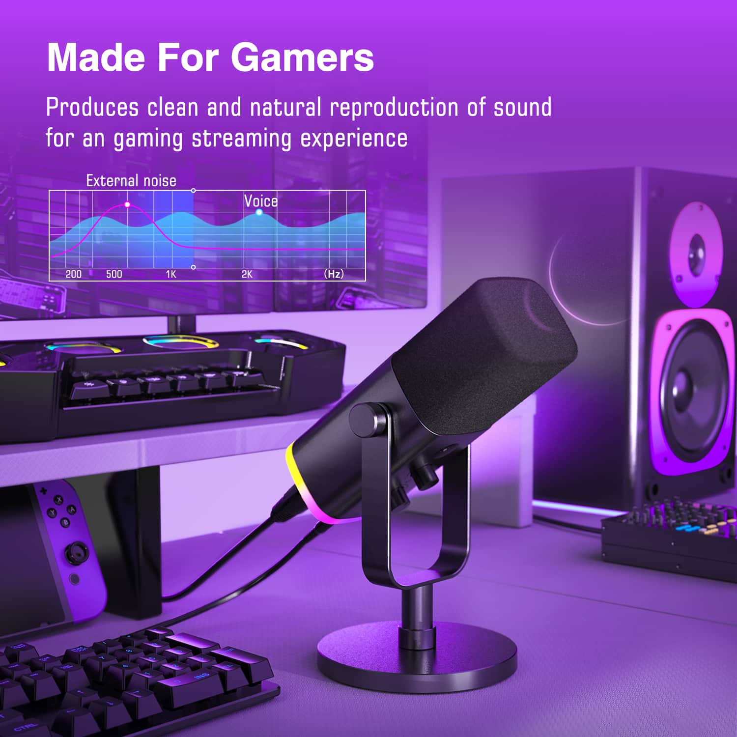 Made For Gamers Produces clean and natural reproduction of sound for a gaming streaming experience. External noise (Voice 200, 500, 1K, 2K Hz) 1, 8, I - U I, I - J
