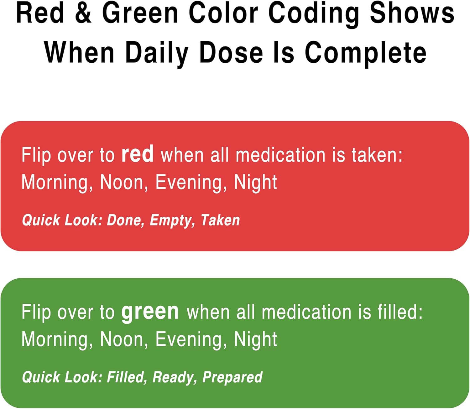 Red & Green Color Coding Shows When Daily Dose Is Complete

Flip over to red when all medication is taken:
Morning, Noon, Evening, Night
Quick Look: Done, Empty, Taken

Flip over to green when all medication is filled:
Morning, Noon, Evening, Night
Quick Look: Filled, Ready, Prepared