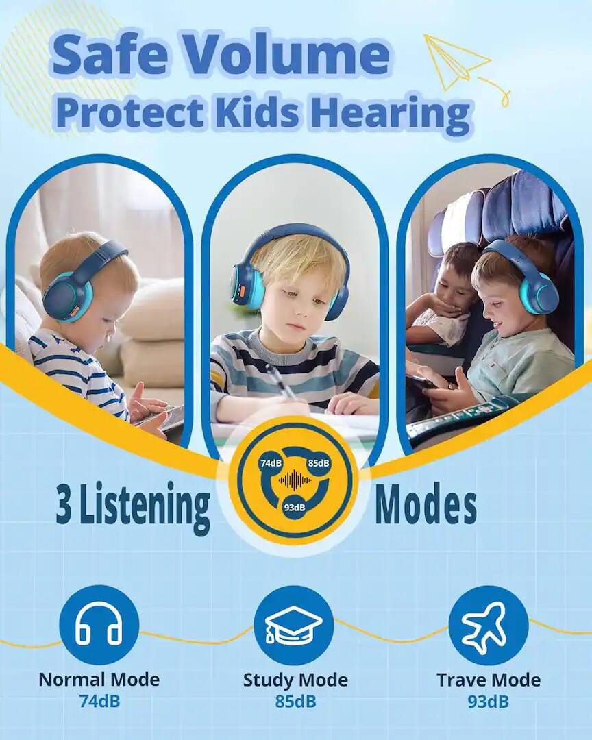 Safe Volume Protect Kids Hearing  
3 Listening Modes  
Normal Mode 74dB  
Study Mode 85dB  
Trave Mode 93dB