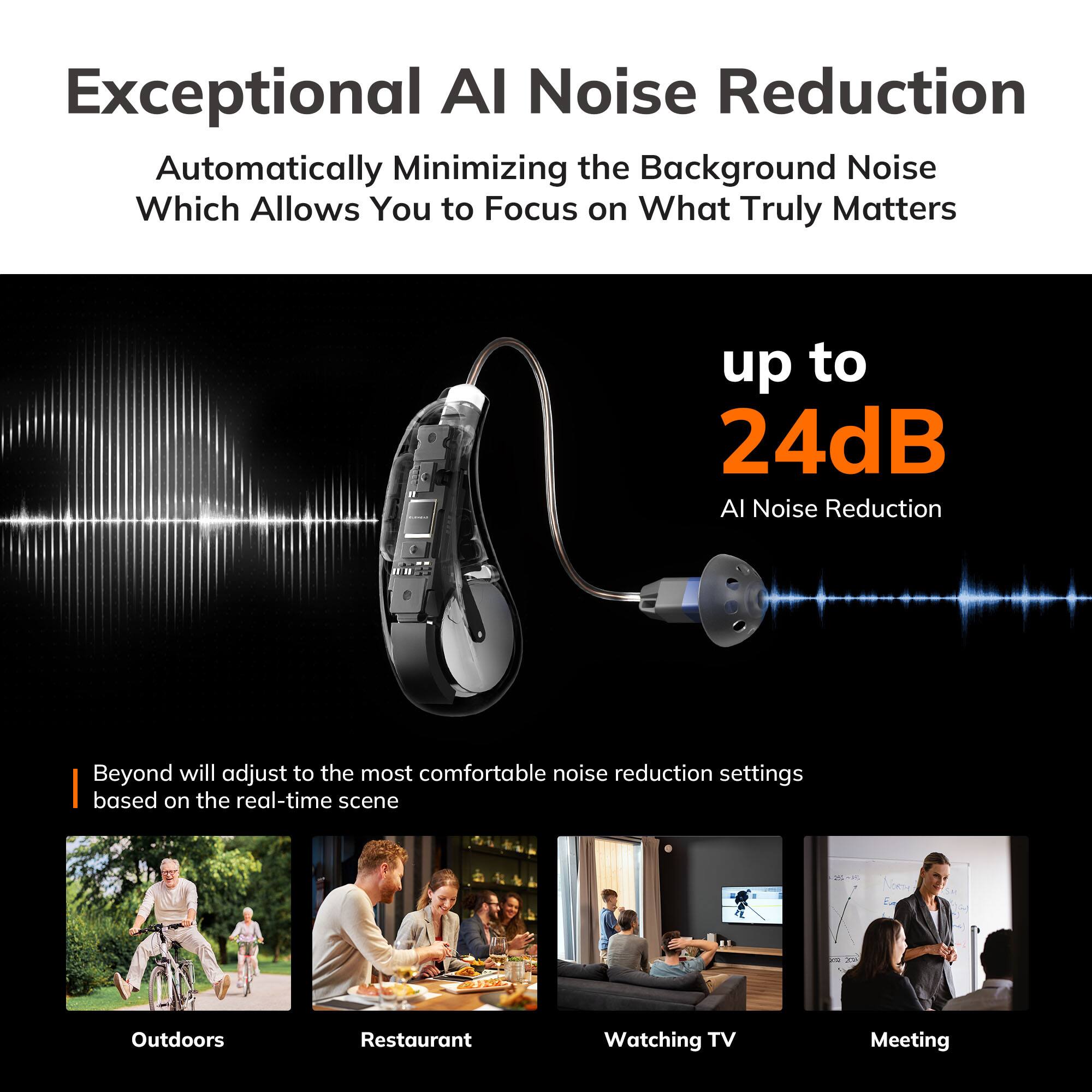 Exceptional AI Noise Reduction  
Automatically Minimizing the Background Noise Which Allows You to Focus on What Truly Matters  

up to 24dB  
AI Noise Reduction  

Beyond will adjust to the most comfortable noise reduction settings based on the real-time scene  

Outdoors  
Restaurant  
Watching TV  
Meeting