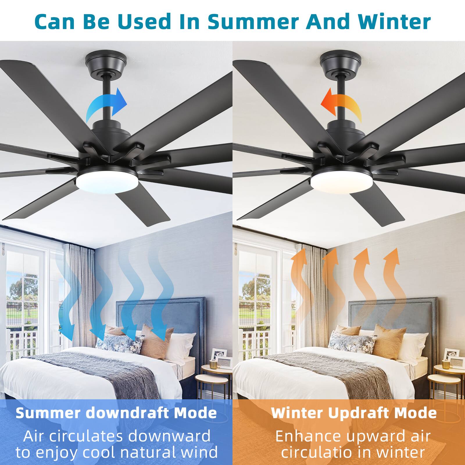 Can Be Used In Summer And Winter

Summer Downdraft Mode
Air circulates downward to enjoy cool natural wind

Winter Updraft Mode
Enhance upward air circulation in winter