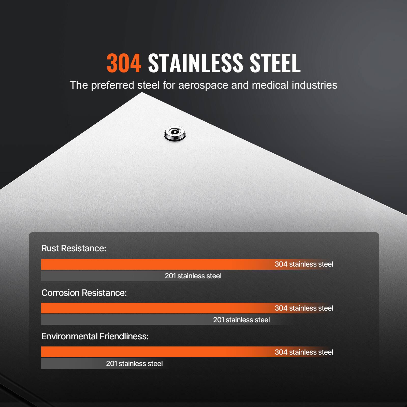 304 STAINLESS STEEL

The preferred steel for aerospace and medical industries

Rust Resistance:
- 304 stainless steel
- 201 stainless steel

Corrosion Resistance:
- 304 stainless steel
- 201 stainless steel

Environmental Friendliness:
- 201 stainless steel
- 304 stainless steel