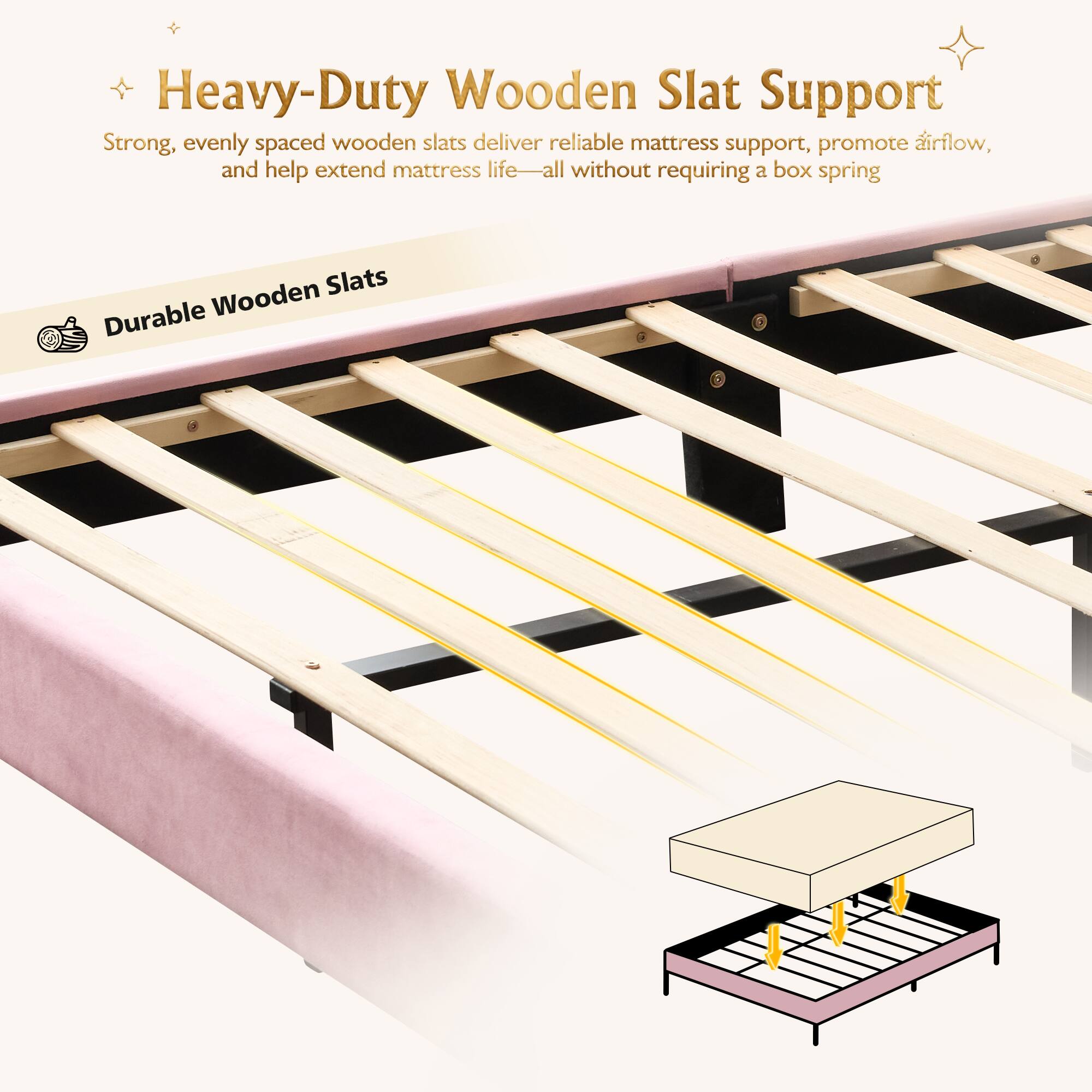 Heavy-Duty Wooden Slat Support

Strong, evenly spaced wooden slats deliver reliable mattress support, promote airflow, and help extend mattress life—all without requiring a box spring

Durable Wooden Slats